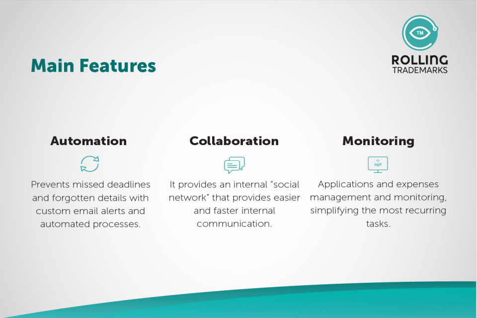 screenshot of Rolling Trademarks